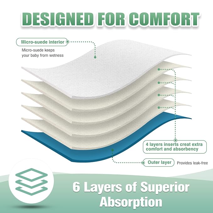 wegreeco Cloth Diapers 6 Pack - Image 4