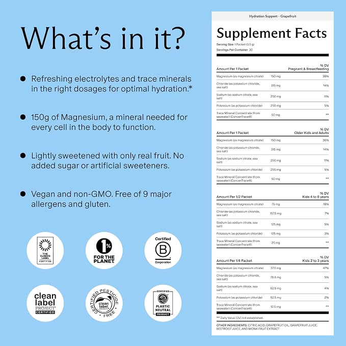 Needed. Hydration Support with Electrolytes & Trace Minerals – Electrolytes - Image 2