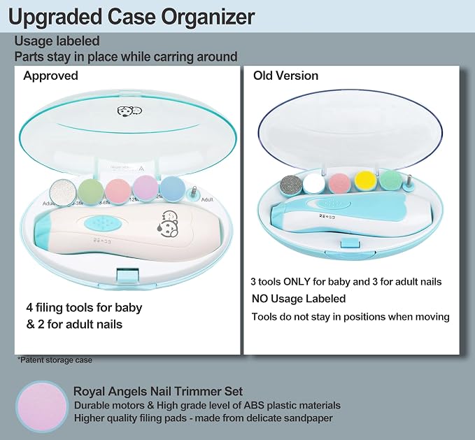 Baby Nail Trimmer 6 in 1, Usage Labeled Case, Royal Angels Baby Electric Nail - Image 4