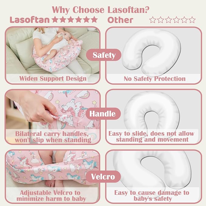 Nursing Pillow for Breastfeeding, Breast Feeding Pillow for Mom Support - Image 8