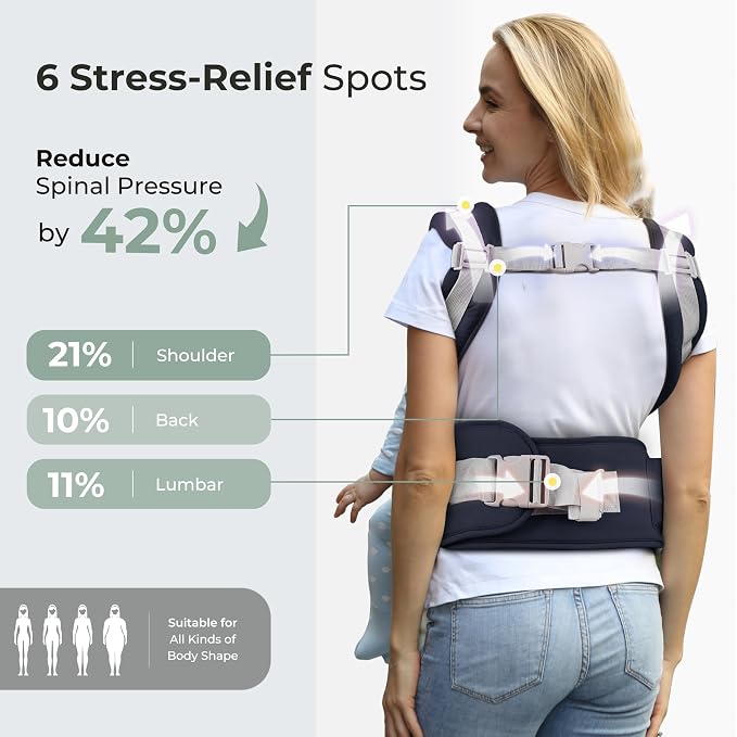 FRUITEAM 6-in-1 Baby Carrier - Image 2