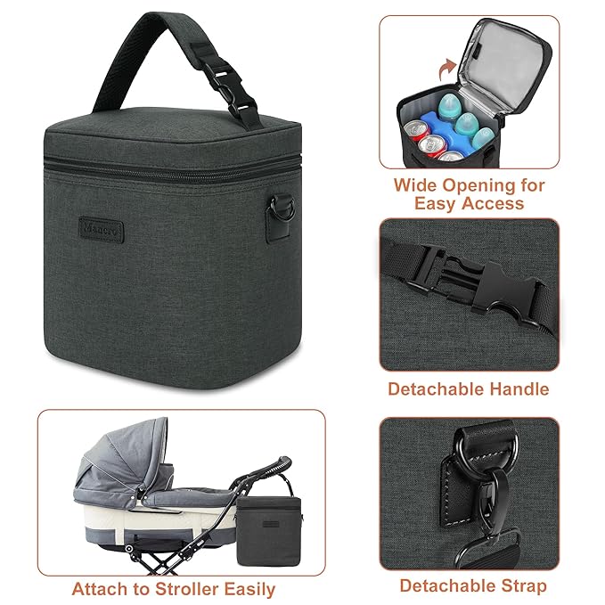 Mancro Breastmilk Cooler Bag - Image 5