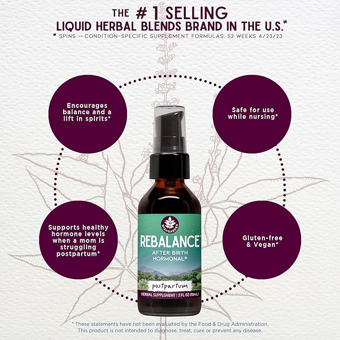 WishGarden Herbs ReBalance After Birth Hormonal - Image 3