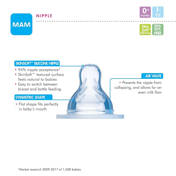 MAM Infant Basics Newborn Gift Set, Transparent - Image 13
