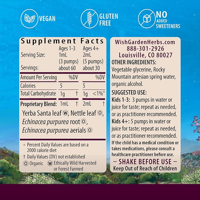 WishGarden Herbs Kick-It Allergy - Image 2