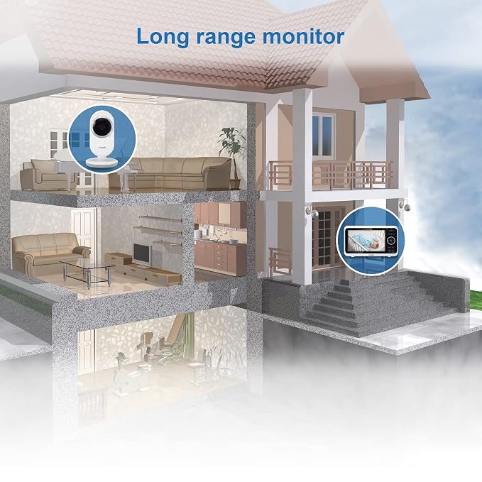 VTech VM350 Baby Monitor, 1000ft Long Range, Night Vision, 2-Way Talk, Secured - Image 5