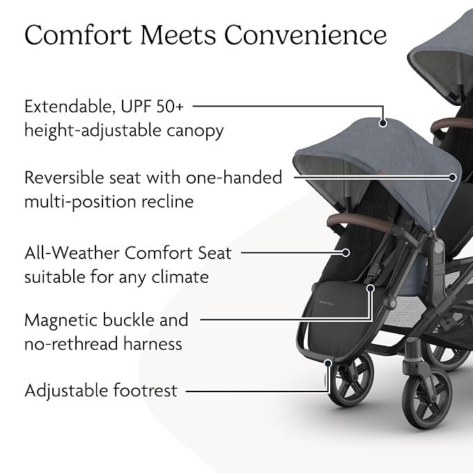 UPPAbaby RumbleSeat V3 Second Lower Seat - Image 5