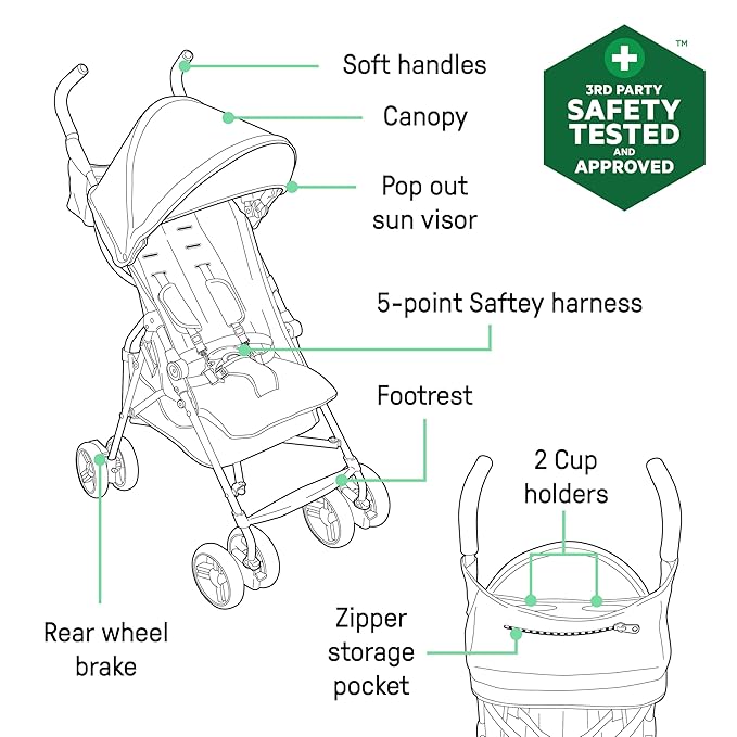 Ingenuity 3D Mini Convenience Stroller – Lightweight Stroller - Image 2