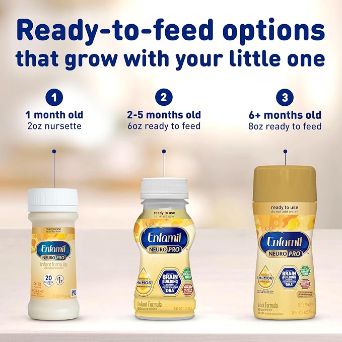 Enfamil NeuroPro Baby Formula, MFGM* 5-Year Benefit, Expert-Recommended - Image 8