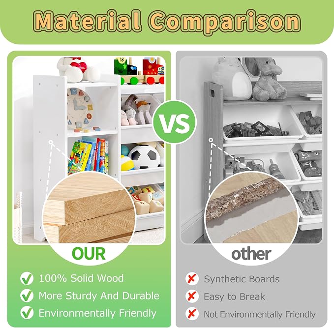 MallBest 4-Tier Kids' Toy Storage Organizer Shelf - Image 5