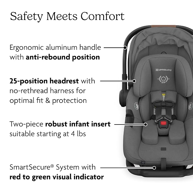 UPPAbaby Aria V2 Lightweight Infant Car Seat - Image 5