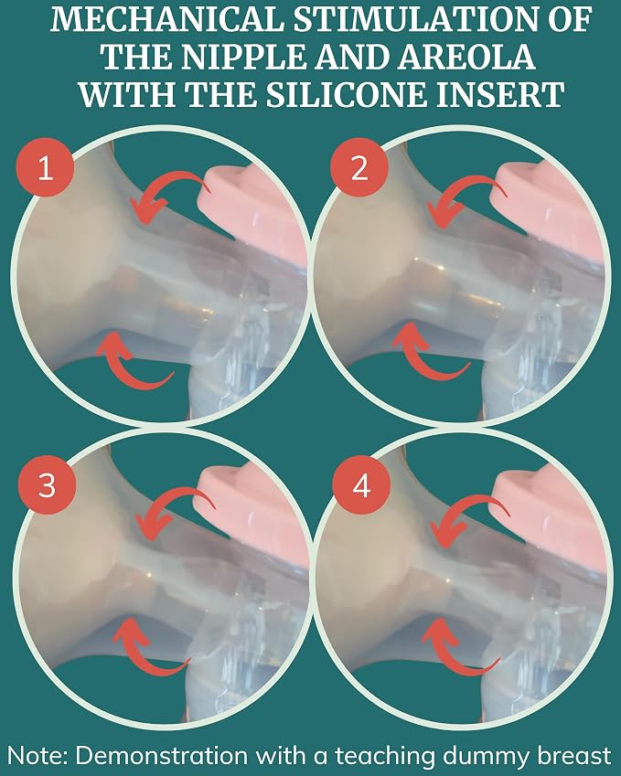 Idaho Jones Moxi Breast Pump | Silicone Flanges - Image 4