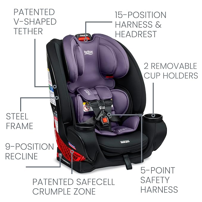 Britax One4Life Convertible Car Seat, 10 Years of Use from 5 to 120 Pounds - Image 3