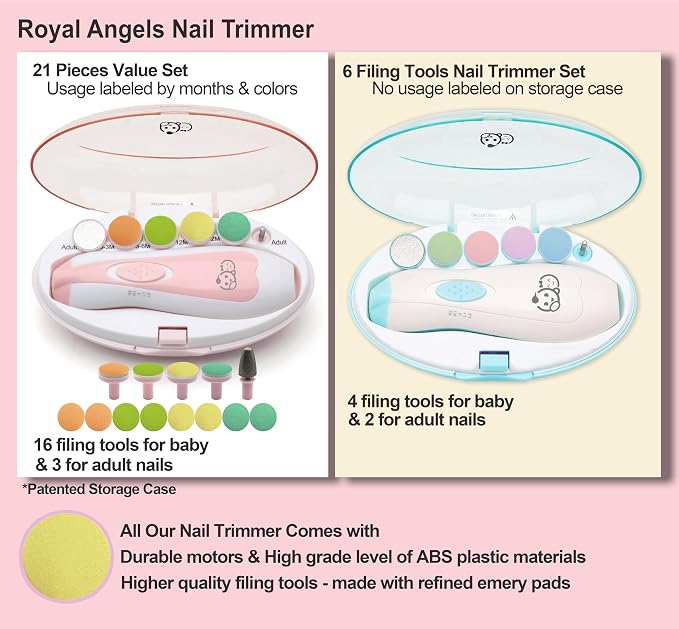 Baby Nail Trimmer 21 in 1, Usage Labeled Case & 13 Extra Replacement Tools - Image 3