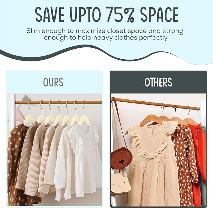 25 Premium Kids Velvet Hangers - Image 5