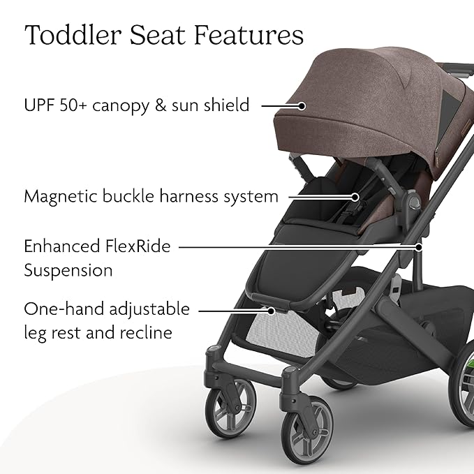 UPPAbaby Cruz V3 Stroller - Image 5