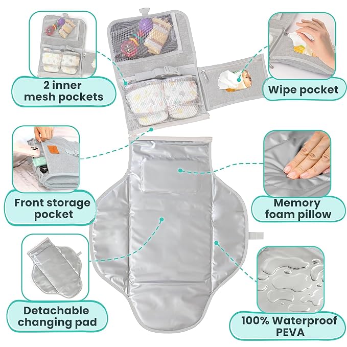 Portable Changing Pad for Baby, Travel Diaper Changing Pad for Newborn - Image 5