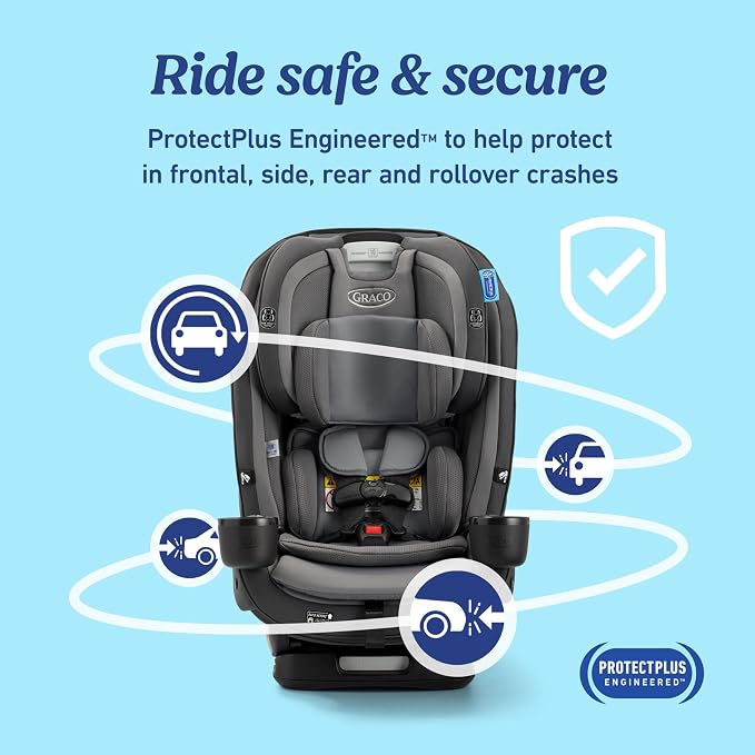 Graco SlimFit3 LX 3-in-1 Slim Car Seat, Rear Facing, Forward Facing to Highback - Image 4