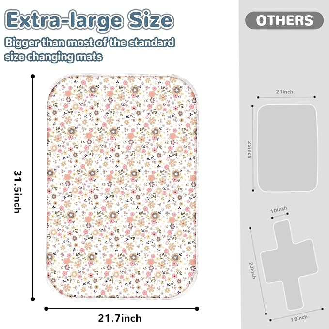 Baby Diaper Changing Pad – 31.5" x 21.5" Extra Large Waterproof Absorbent - Image 3