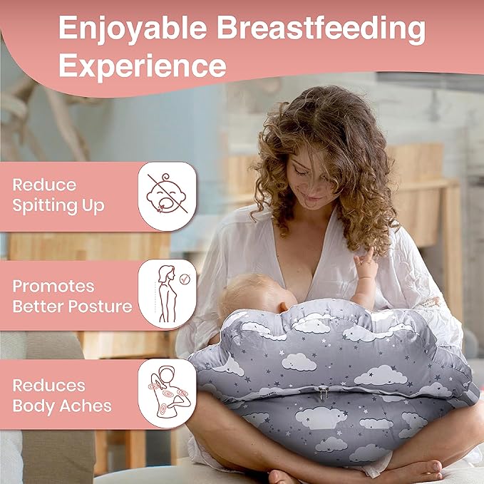 Nursing Pillow – Breastfeeding Pillows - Image 2