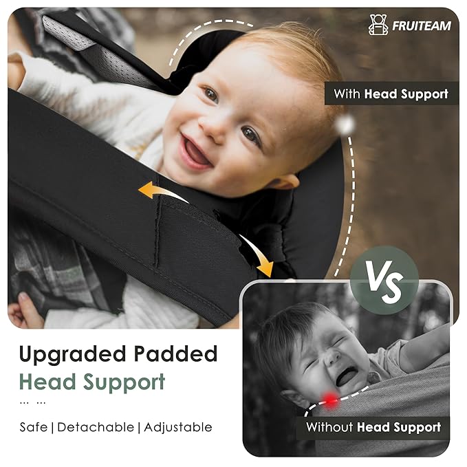FRUITEAM Baby Carrier Newborn to Toddler, Safety-Certified Waist Stool - Image 2
