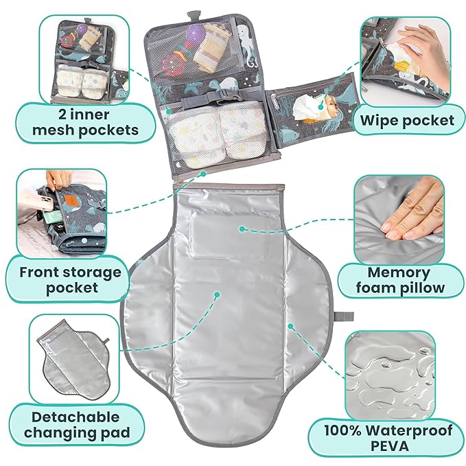 Portable Changing Pad for Baby, Travel Diaper Changing Pad for Newborn - Image 5