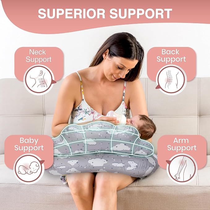 Nursing Pillow – Breastfeeding Pillows - Image 3