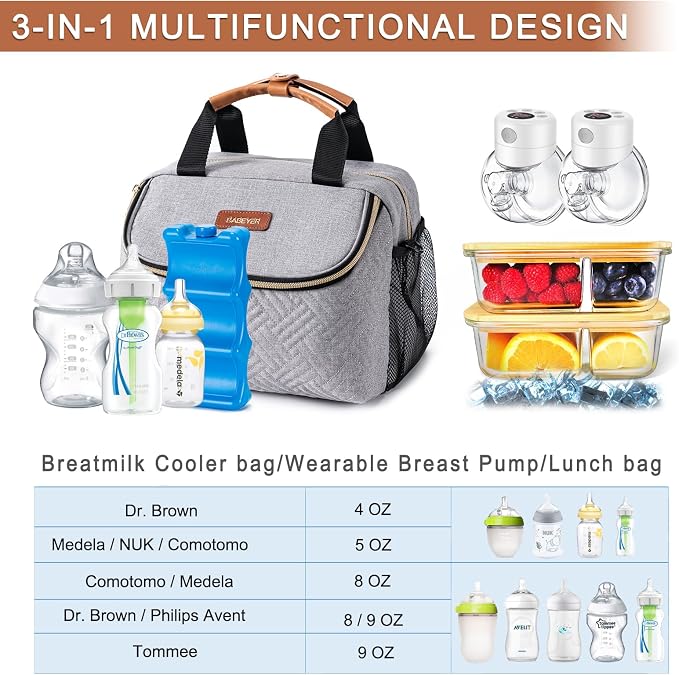 Breastmilk Cooler Bag with Ice Pack Fits 6 Baby Bottles up to 9 Ounce, Wearable - Image 2