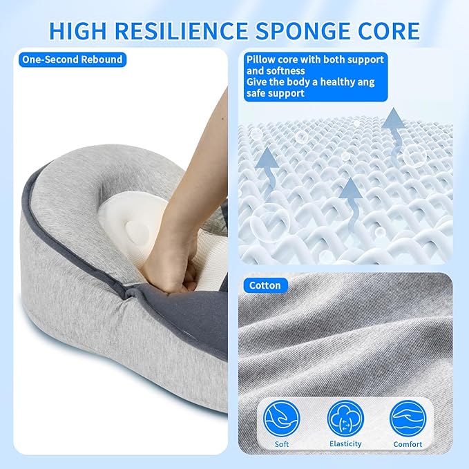 Baby Feeding Support Pillow, Reflux Breastfeeding Nursing Pillow to Reduce - Image 6