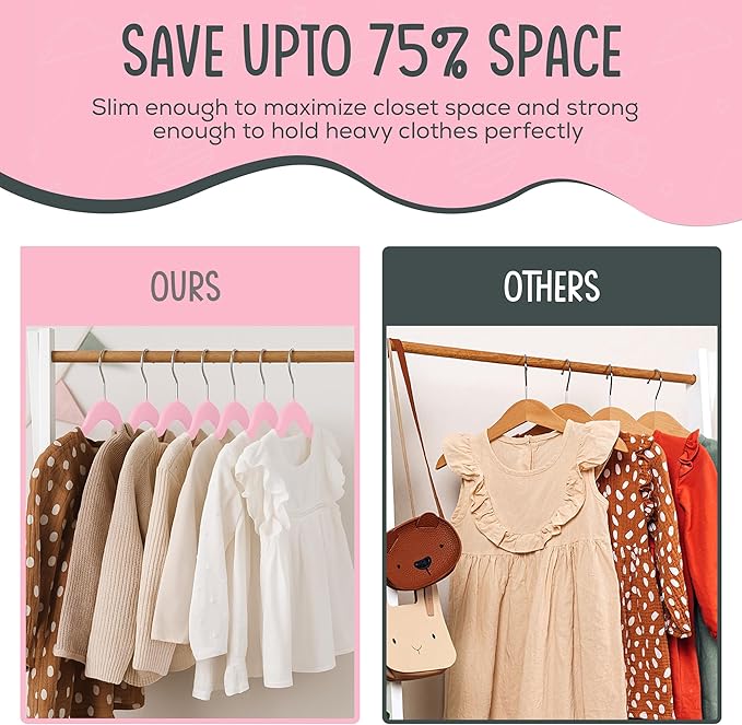 25 Premium Kids Velvet Hangers - Image 5