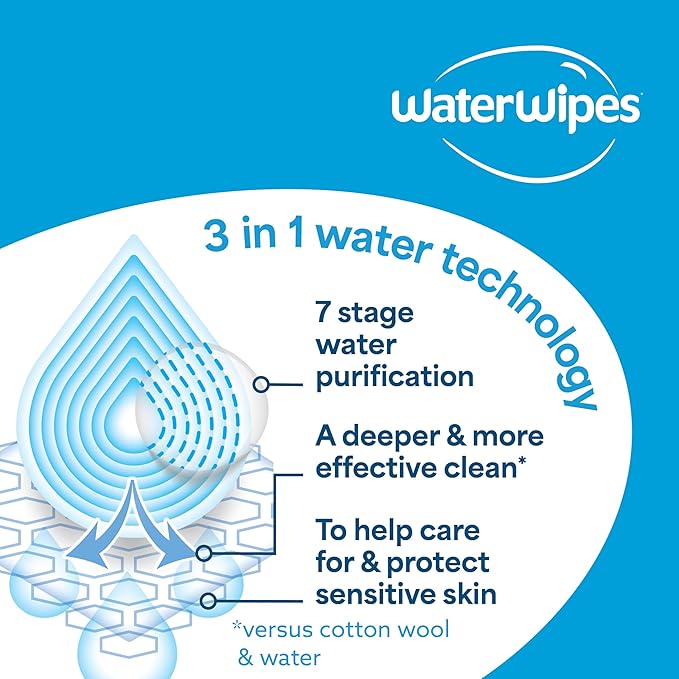 WaterWipes Sensitive+ Baby & Toddler Wipes, 3-In-1 Cleans, 99.9% Water - Image 8