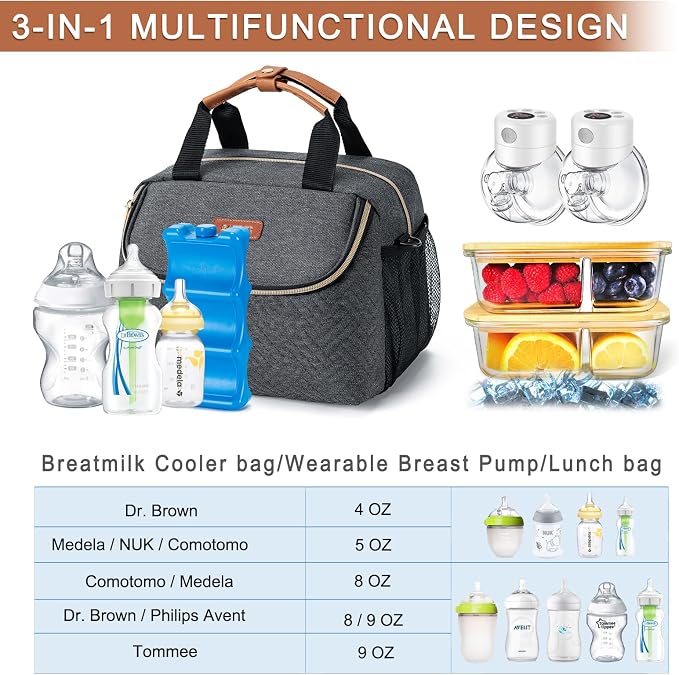 Breastmilk Cooler Bag with Ice Pack Fits 6 Baby Bottles up to 9 Ounce, Wearable - Image 2