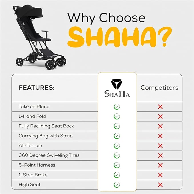 Lightweight Foldable Stroller for Toddlers - Image 6