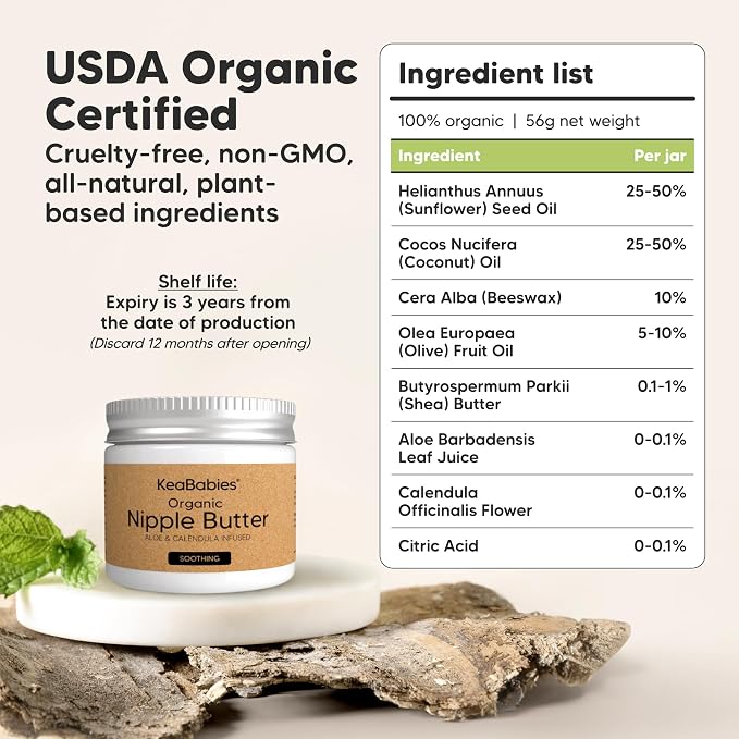 Organic Nipple Butter for Cracked, Relief - Image 7