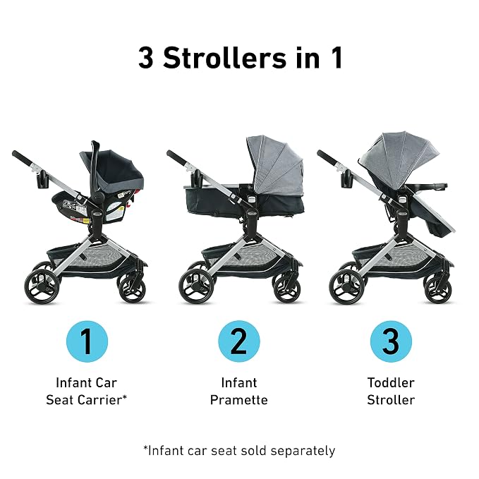 Graco Modes Nest Baby Stroller, 3 Modes: Adjustable Slide2Me Infant Car Seat - Image 3