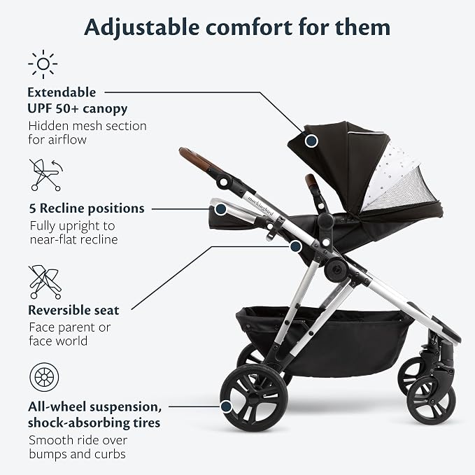 Mockingbird Single-to-Double Stroller 2.0 - Image 4