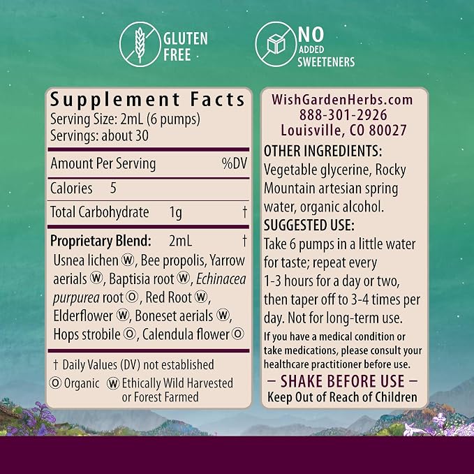 WishGarden Herbs Happy Ducts Lactation Support - Image 2
