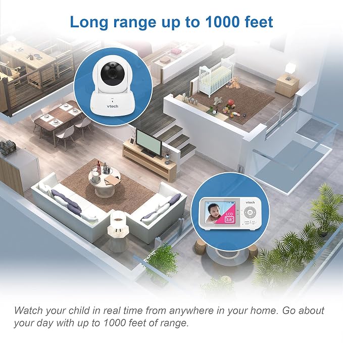 VTech VM923 Baby Monitor, 2.8” Screen, Pan-Tilt-Zoom, 1000ft Long Range - Image 8