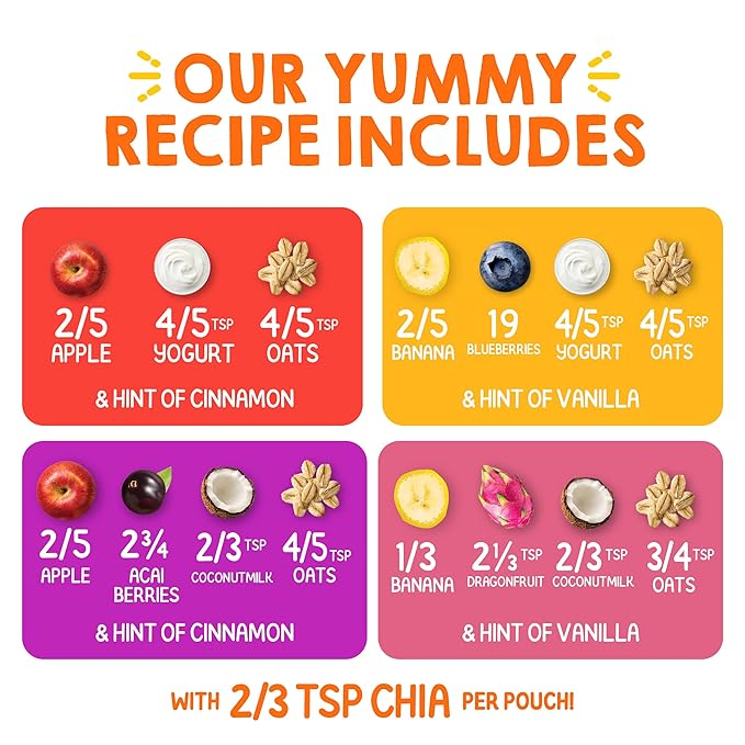 Happy Tot Organics Super Morning Variety Pack, 4 Ounce Pouch & Stage 4 Fiber & - Image 4