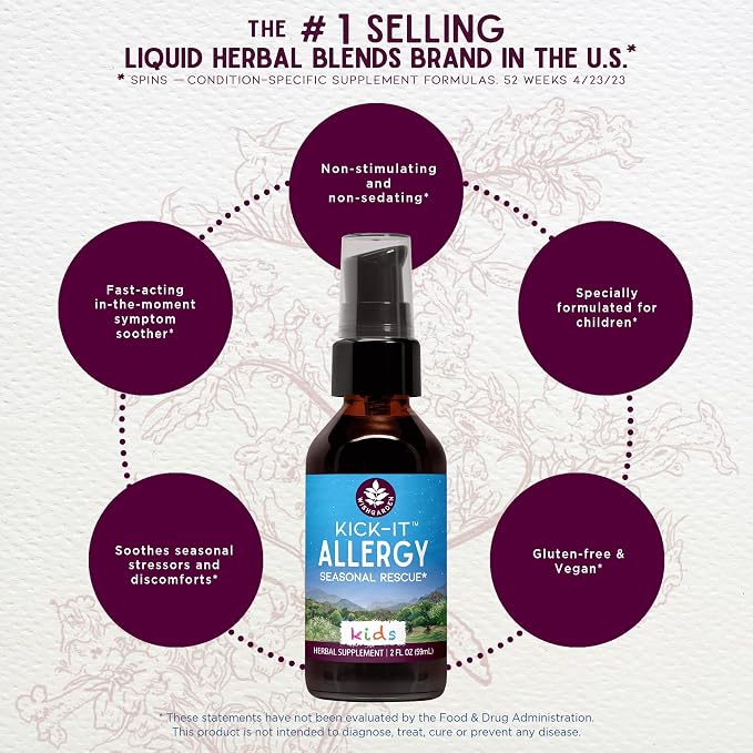 WishGarden Herbs Kick-It Allergy - Image 3
