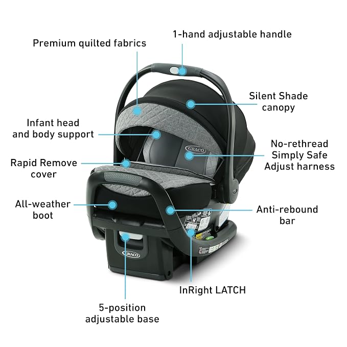 Graco SnugRide SnugFit Elite Infant Car Seat, Anti Rebound Bar - Image 5