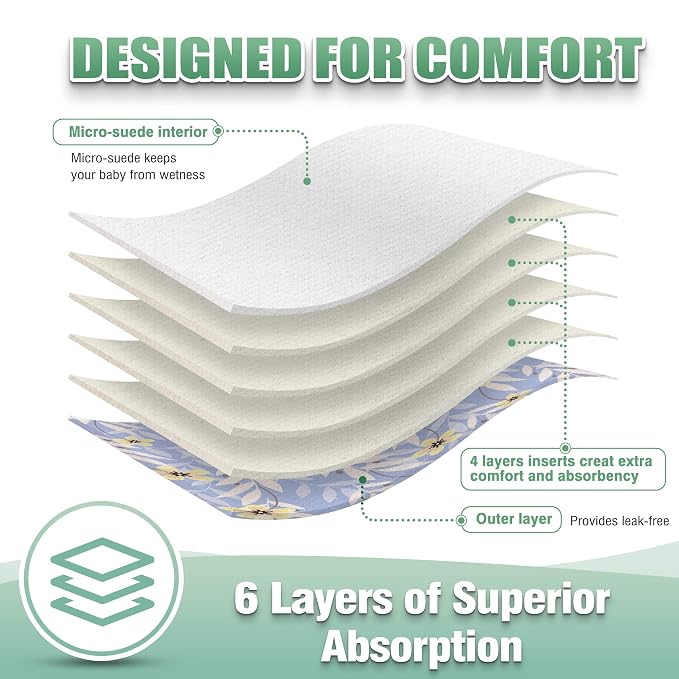wegreeco Cloth Diapers 6 Pack - Image 4