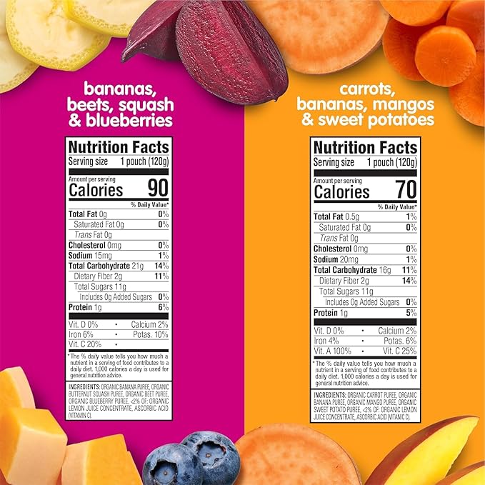 Happy Tot Organics Love My Veggies and Fiber & Protein Variety Packs - Image 2