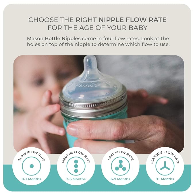 Mason Bottle Flexible Flow Nipples – Silicone Baby Bottle Nipples, Fits Any - Image 6