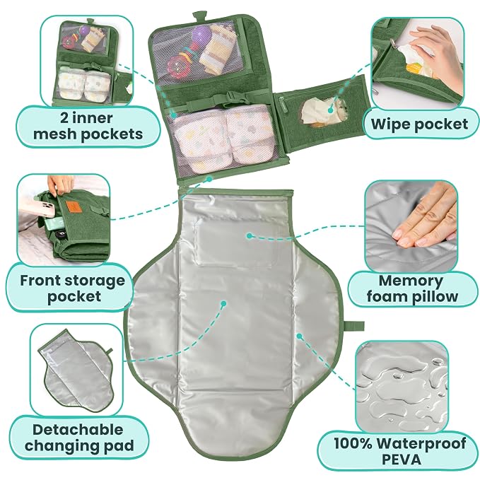 Portable Changing Pad for Baby, Travel Diaper Changing Pad for Newborn - Image 4