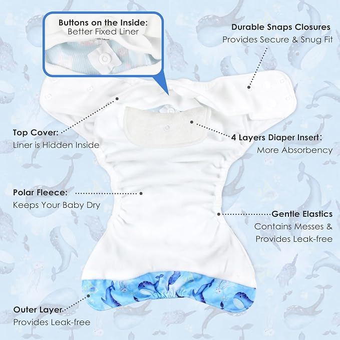 wegreeco Cloth Diapers 5 Pack - Image 3