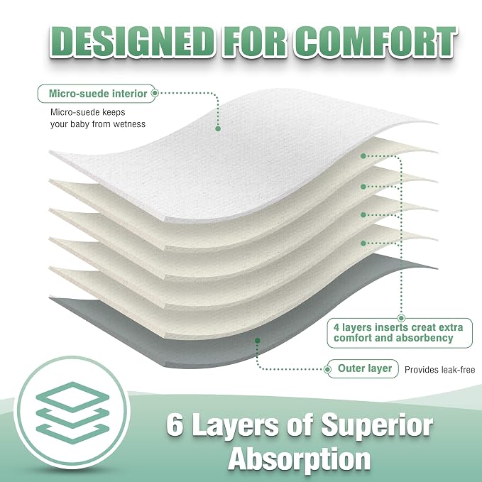 wegreeco Cloth Diapers 6 Pack - Image 4