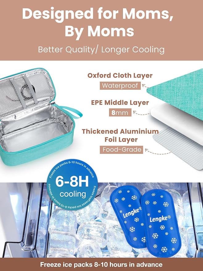 Breast Milk Cooler Travel Bag, Real-Time Temperature Display, Holds 4-6 - Image 5