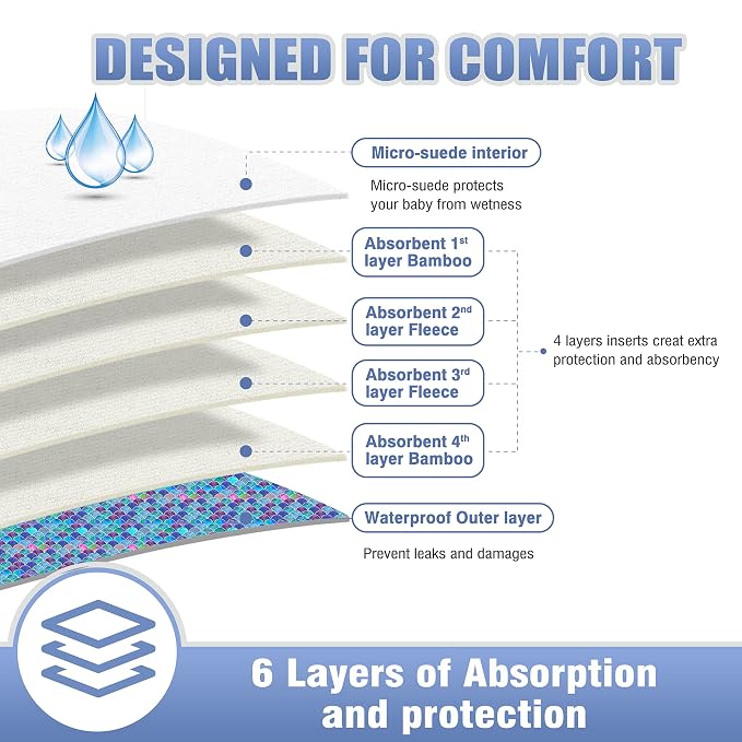 Leekalos Cloth Diapers Reusable - Image 2