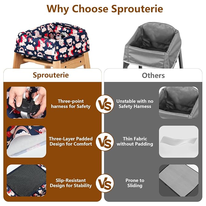 High Chair Cover for Baby Restaurant: Sprouterie Baby High Chair Covers for - Image 8